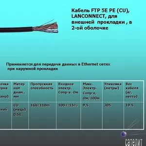 FTP 5E для внешней прокладки в двойной оболочке (медь)