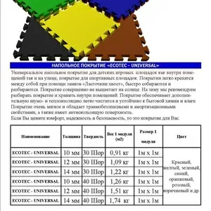 Спортивные модульные напольные покрытия 