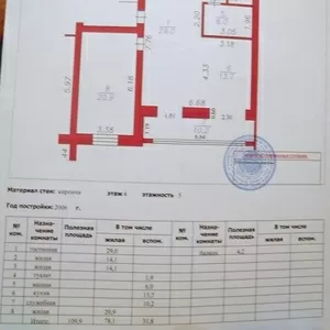 4-х комнатная в элитном доме на Мегастрое
