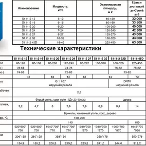 Котел Buderus (твердотопливный) Будерус длительного горения