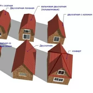 Ремонт строительство 