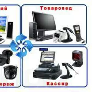 Автоматизация торговли