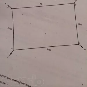 Участок под МОЙКУ и кафе,  р-н Евразии