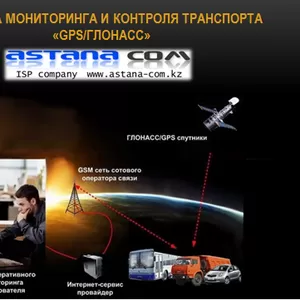 GPS контролеры / GPS мониторинг