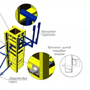 Продам деревянная балка, телескопические стойки, фиксаторы арматуры.