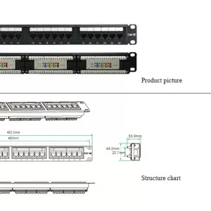 LinkBasic  Коммутационная панель 5e кат.,  UTP 19