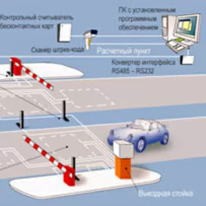Автоматизированные платные парковки. Монтаж