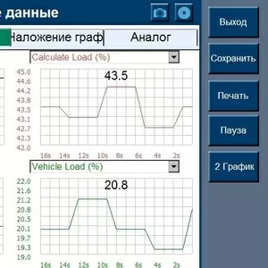 Автоэлектрика. Компьютерная диагностика. Качество и дещево + гарантия.