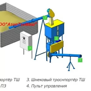 Линии плющения зерна ПЗ