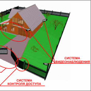 Ремонт и монтаж системы безопасности,  видеонаблюдение,  контроль доступа