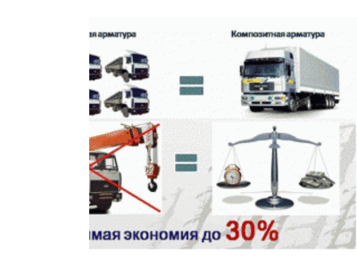 Композитная арматура оптом и линии для производства композитной арматуры в РК