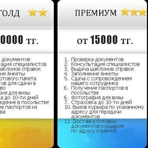 Оформление Шенген Визы,  Студенческой Визы. Туристические услуги