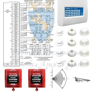 Пожарная сигнализация - установка,  настройка,  сервисное обслуживание