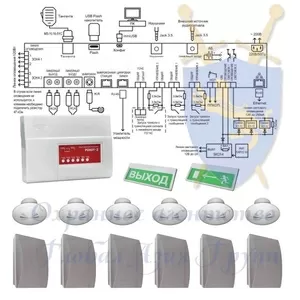 Системы оповещения и управления эвакуацией - установка,  настройка,  серви