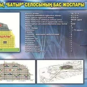  Срочно Продам угловой земельный участок,  10 соток (25х40) под ИЖС Жил