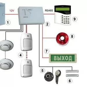 Пожарная-охранная сигнализация,  монтаж