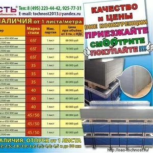 Стопорные Кольца,  Проволока Пружинная,  Лист 65Г, 