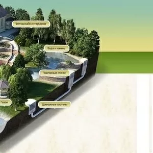 Посадка деревьев,  кустов,  цветов Семей
