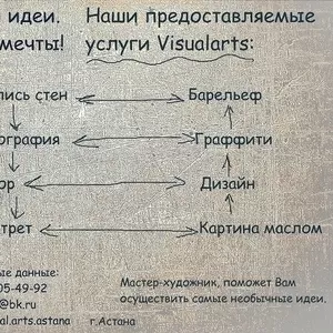 Художественная роспись стен,  полный спектр услуг,  любой сложности.