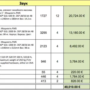 Продам Линейный Массив для проведения мероприятий (Звук)