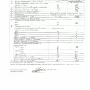 ДИЗЕЛЬНОЕ ТОПЛИВО, битум 60/90 90/130 ,  БЕНЗИН АИ-92 ,  СПБТ (БАШНЕФТЬ)