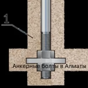 Фундаментные болты с анкерной плитой ГОСТ 24379.1-80