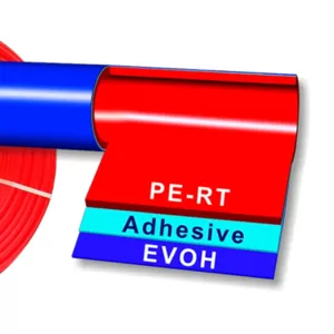 Теплый пол PEX-a EVON DN 16-40 мм